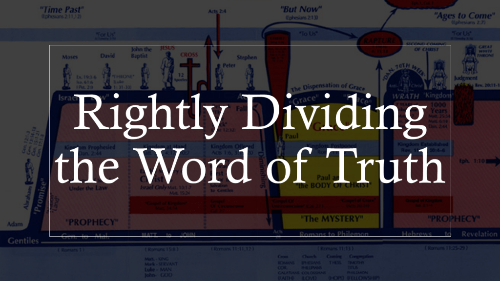 Rightly Dividing the Word of Truth